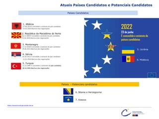Atuais Países Candidatos e Potenciais Candidatos
2. República da Macedónia do Norte
16.12.2005 É concedido o estatuto de país candidato
25.03.2020 Abertura das negociações
4. Sérvia
01.03.2012 É concedido o estatuto de país candidato
21.01.2014 Abertura das negociações
5. Turquia
11.12.1999 É concedido o estatudo de país candidato
30.10.2005 Abertura das negociações
Países - Potenciais candidatos
6. Bósnia e Herzegovina
7. Kosovo
1. Albânia
27.06.2014 É concedido o estatuto de país candidato
25.03.2020 Abertura das negociações
3. Montenegro
17.12.2010 É concedido o estatuto de país candidato
29.06.2012 Abertura das negociações
https://eurocid.mne.gov.pt/abc-da-ue
Países Candidatos
2022
23 de junho
É concedido o estatuto de
países candidatos
6. Moldova
5. Ucrânia
 