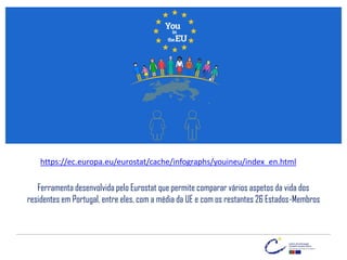 https://ec.europa.eu/eurostat/cache/infographs/youineu/index_en.html
Ferramenta desenvolvida pelo Eurostat que permite comparar vários aspetos da vida dos
residentes em Portugal, entre eles, com a média da UE e com os restantes 26 Estados-Membros
 