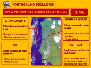 PORTUGAL NO SÉCULO XIII
TRAÇOS MORFOLÓGICOS E PRINCIPAIS RIOS DE PORTUGAL
LITORAL NORTE

CLIMA

INTERIOR NORTE

Clima Temp...