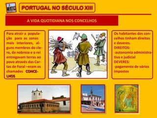 PORTUGAL NO SÉCULO XIII
A VIDA QUOTIDIANA NOS CONCELHOS
Para atrair a população para as zonas
mais interiores, alguns memb...