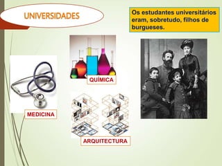 Os estudantes universitários
eram, sobretudo, filhos de
burgueses.
MEDICINA
QUÍMICA
ARQUITECTURA
 