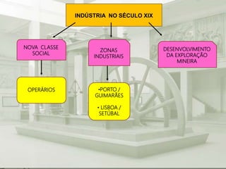 INDÚSTRIA NO SÉCULO XIX
OPERÁRIOS
NOVA CLASSE
SOCIAL
ZONAS
INDUSTRIAIS
•PORTO /
GUIMARÃES
• LISBOA /
SETÚBAL
DESENVOLVIMENTO
DA EXPLORAÇÃO
MINEIRA
 