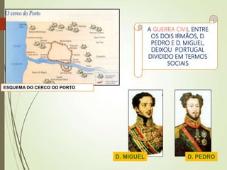 D. MIGUEL D. PEDRO
A GUERRA CIVIL ENTRE
OS DOIS IRMÃOS, D.
PEDRO E D. MIGUEL,
DEIXOU PORTUGAL
DIVIDIDO EM TERMOS
SOCIAIS
ESQUEMA DO CERCO DO PORTO
 