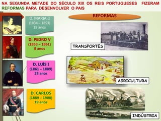 NA SEGUNDA METADE DO SÉCULO XIX OS REIS PORTUGUESES FIZERAM
REFORMAS PARA DESENVOLVER O PAIS
D. MARIA II
(1834 – 1853)
19 anos
D. PEDRO V
(1853 – 1861)
8 anos
D. LUÍS I
(1861 – 1889)
28 anos
D. CARLOS
(1889 – 1908)
19 anos
REFORMAS
TRANSPORTES
AGRICULTURA
INDÚSTRIA
 