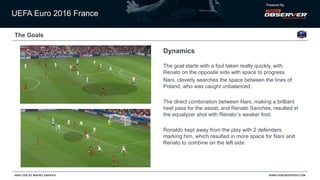 UEFA Euro 2016 France
Powered By
WWW.VIDEOBSERVER.COMANALYSIS BY MAURO SARAIVA
The Goals
Dynamics
The goal starts with a f...