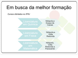 Em busca da melhor formação
Cursos ofertados no IFRJ

 