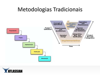 Metodologias Tradicionais