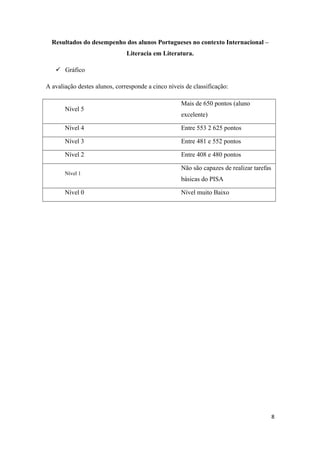 Resultados do desempenho dos alunos Portugueses no contexto Internacional –
                               Literacia em Literatura.

    Gráfico

A avaliação destes alunos, corresponde a cinco níveis de classificação:

                                                    Mais de 650 pontos (aluno
       Nível 5
                                                    excelente)

       Nível 4                                      Entre 553 2 625 pontos

       Nível 3                                      Entre 481 e 552 pontos

       Nível 2                                      Entre 408 e 480 pontos

                                                    Não são capazes de realizar tarefas
       Nível 1
                                                    básicas do PISA

       Nível 0                                      Nível muito Baixo




                                                                                          8
 