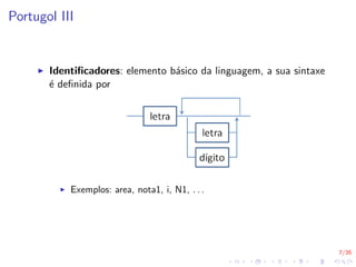 7/35
Portugol III
I Identificadores: elemento básico da linguagem, a sua sintaxe
é definida por
I Exemplos: area, nota1, i, N1, . . .
 