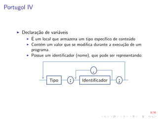 8/35
Portugol IV
I Declaração de variáveis
I É um local que armazena um tipo especı́fico de conteúdo
I Contém um valor que se modifica durante a execução de um
programa.
I Possue um identificador (nome), que pode ser representando:
 