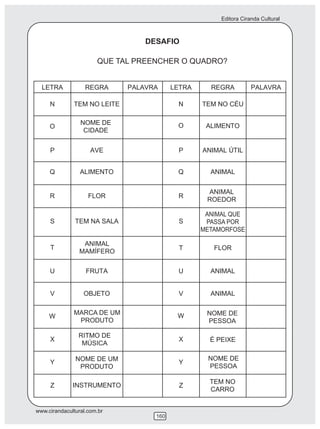 Editora Ciranda Cultural
www.cirandacultural.com.br
160
DESAFIO
QUE TAL PREENCHER O QUADRO?
NOME DE
CIDADE
ANIMAL
MAMÍFERO
MARCA DE UM
PRODUTO
RITMO DE
MÚSICA
NOME DE UM
PRODUTO
ANIMAL
ROEDOR
ANIMAL QUE
PASSA POR
METAMORFOSE
NOME DE
PESSOA
NOME DE
PESSOA
TEM NO
CARRO
 