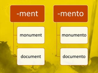 -ment      -mento

monument   monumento



document    documento
 