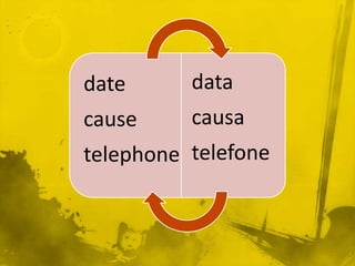 date      data
cause     causa
telephone telefone
 