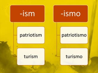 -ism         -ismo

patriotism   patriotismo



 turism       turismo
 