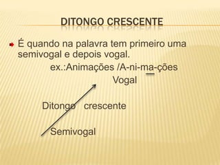 Ditongo crescenteÉ quando na palavra tem primeiro uma semivogal e depois vogal.               ex.:Animações /A-ni-ma-ções                                      Vogal            Ditongo   crescente               Semivogal
