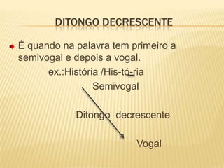 Ditongo decrescenteÉ quando na palavra tem primeiro a semivogal e depois a vogal.              ex.:História /His-tó-ria                              Semivogal                        Ditongo  decrescente                                              Vogal