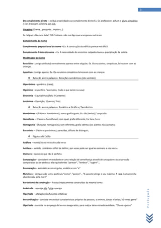 3

Do complemento direto – atribui propriedades ao complemento direto Ex. Os professores acham o aluno simpático
/ Eles tratavam a vizinha por avó.
Vocativo (Chama… pergunta…implora…)
Ex. Miguel, dás-me a bola? / O Cristiano, não me diga que se enganou outra vez.
Complemento do nome
Complemento preposicional do nome – Ex. A construção do edifício parece-me difícil.
Complemento frásico do nome – Ex. A necessidade de encontrar culpados levou a precipitação da policia.
Modificador do nome
Restritivo - (antigo atributo) normalmente aparece entre vírgulas. Ex. Os escuteiros, simpáticos, brincaram com as
crianças.
Apositivo - (antigo aposto) Ex. Os escuteiros simpáticos brincaram com as crianças

 Relação entre palavras: Relações semânticas (do sentido)
Hiperónimo – genérico; (casa);
Hipónimo – especifico / exemplos; (tudo o que existe na casa)
Sinonímia – Equivalência (Feliz / Contente)
Antónima – Oposição; (Quente / Frio)

 Relação entre palavras: Fonética e Gráfica / Semântica
Homónimas – (Palavras homónimas); som e grafia iguais; Ex. são (verbo) / corpo são
Homofonia – (Palavras homófonas); som igual, grafia diferente; Ex. hera / era
Homografia – (Palavras homógrafas); som diferente, grafia idêntica (os acentos não contam);
Paronímia – (Palavras parónimas); parecidas, difíceis de distinguir;

 Figuras de Estilo
Anáfora – repetição no inicio de cada verso
Antítese – sentido contrário e difícil de definir, por vezes pode ser igual ao oxímero e vice-versa
Oxímero – oposição que não é perfeita
Comparação – consistem em estabelecer uma relação de semelhança através de uma palavra ou expressão
comparativa ou de verbos a ela equivalentes “parecer”, “lembrar”, “sugerir”…
Enumeração – assindética com virgulas, sindética com “e”
Metáfora – comparação sem a partícula “como", "parece”… “A vazante atinge o seu máximo. A casa é uma concha
abandonada pela maré”

Anástrofe - rapariga alta / alta rapariga
Hipérbato – alteração das funções sintáticas
Personificação – consiste em atribuir características próprias de pessoas, a animais, coisas e ideias; “O vento geme”
Hipérbole – consiste no emprego de termos exagerados, para realçar determinada realidade; “Chove a potes”

Português

Paralelismo de construção – frases sintaticamente construídas da mesma forma

 