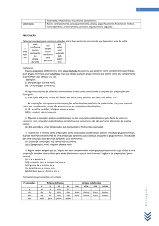 7

felizmente, infelizmente, fracamente, obviamente…
Assim, contrariamente, consequentemente, depois, especificamente, finalmente, melhor,
nomeadamente, primeiramente, primeiro, seguidamente, segundo…

Conectivos

PREPOSIÇÃO
Palavras invariáveis que exprimem relações entre duas partes de uma oração que dependem uma da outra.
com
por
em
conforme
salvo
a
exceto
contra
sem
ante
entre
consoante
segundo
após
mediante
de
sob
até
para
desde
sobre
perante
durante
trás
Explicação:
Palavra invariável, pertencente a uma classe fechada de palavras, que pode ter como complemento quer frases,
quer grupos nominais, quer advérbios, mas que obriga qualquer grupo nominal que ocorra como seu complemento
a apresentar Caso oblíquo ((i), (ii)).
Exemplos:
(i) Ele quer jogar [contra mim].
(ii) *Ele quer jogar [contra eu].
O seguinte conjunto de palavras é normalmente listado como constituindo o conjunto das preposições em
Português:
a, ante, após, até, com, contra, de, desde, em, entre, para, perante, por, sem, sob, sobre, trás.
1. As preposições distinguem-se das conjunções subordinativas pelo facto de poderem ter um grupo nominal
como seu complemento, o que não acontece com as conjunções subordinativas:
(i) [A acreditar no João], o Miguel venceu a prova.
(ii) [A Londres] irei certamente.
2. Algumas preposições podem ainda distinguir-se das conjunções subordinativas pelo facto de poderem
coocorrer com conjunções subordinativas completivas (se coocorrem, não são, portanto, elementos da mesma
classe):
(iii) Ele apercebeu-se [de [preposição] que [conjunção] o Pedro estava cansado].
3. Finalmente, e embora tanto preposições como conjunções coordenativas possam introduzir grupos nominais,
o grupo nominal complemento de uma preposição apresenta Caso Oblíquo, enquanto o grupo nominal introduzido
por uma conjunção coordenativa apresenta Caso nominativo:
(iv) O João [e [conjunção] eu] vamos hoje ao cinema.
(v) [A [preposição] mim] ninguém oferece nada.
4. Alguns verbos exigem que os / alguns dos seus complementos sejam grupos preposicionais cujo núcleo é uma
preposição também ela escolhida pelo verbo (fenómeno a que se tem chamado "regência de preposições" pelos
verbos):
(vi) ir a x, assistir a x
(vii) concordar com x, compactuar com x
(viii) gostar de x, duvidar de x
(ix) acreditar em x, morar em x
(x) distribuir x por y, dividir x por y

Preposições
a
de
em
por

o
ao
do
no
pelo

Artigos definidos
a
os
as
à
aos
às
da
dos
das
na
nos
nas
pela
pelos
pelas

um
dum
num
-

Artigos indefinidos
uma
uns
umas
duma
duns
dumas
numa
nuns
numas
-

Português

Contração das preposições com artigos

 