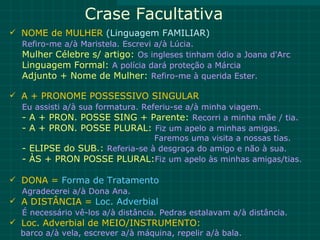 Crase Facultativa
 NOME de MULHER (Linguagem FAMILIAR)
  Refiro-me a/à Maristela. Escrevi a/à Lúcia.
  Mulher Célebre s/ artigo: Os ingleses tinham ódio a Joana d'Arc
  Linguagem Formal: A polícia dará proteção a Márcia
  Adjunto + Nome de Mulher: Refiro-me à querida Ester.

 A + PRONOME POSSESSIVO SINGULAR
  Eu assisti a/à sua formatura. Referiu-se a/à minha viagem.
  - A + PRON. POSSE SING + Parente: Recorri a minha mãe / tia.
  - A + PRON. POSSE PLURAL: Fiz um apelo a minhas amigas.
                                   Faremos uma visita a nossas tias.
  - ELIPSE do SUB.: Referia-se à desgraça do amigo e não à sua.
  - ÀS + PRON POSSE PLURAL:Fiz um apelo às minhas amigas/tias.

 DONA = Forma de Tratamento
  Agradecerei a/à Dona Ana.
 A DISTÂNCIA = Loc. Adverbial
  É necessário vê-los a/à distância. Pedras estalavam a/à distância.
 Loc. Adverbial de MEIO/INSTRUMENTO:
  barco a/à vela, escrever a/à máquina, repelir a/à bala.
 