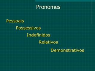Pronomes

Pessoais
    Possessivos
           Indefinidos
                Relativos
                         Demonstrativos
 
