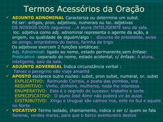 Termos Acessórios da Oração
 ADJUNTO ADNOMINAL Caracteriza ou determina um subst.
  Pd ser: artigos, pron. adjetivos, numerais ou loc. adjetivas
  OS NOSSOS DOIS zagueiros ...A aluna INTELIGENTE saiu da sala.
   loc. adjetiva como adj. adnominal representa o agente da ação, a
  origem, ou qualidade de alguém/algo : discurso do presidente, aviso
  de amigo, empréstimo do banco, farinha de trigo
  Os adjetivos exercem 2 funções sintáticas:
  Adj. Adnominal: ligado ao nome, estado permanente,sem ênfase:
  Predicativo :separado do nome, estado acidental, c/ ênfase: A aluna,
  inteligente, saiu da sala.
 ADJUNTO ADVERBIAL Indica circunstância verbal :
   Talvez o peregrino não viaje amanhã
 APOSTO esclarece outro núcleo: subst, pron subst, numeral, or. subst
    EXPLICATIVO: Raimundo Correia, o poeta das pombas, era .
    RESUMITIVO: Vinho, dinheiro, mulheres, nada lhe interessa
    ENUMERATIVO: Este é o segredo do sucesso: trabalho e sorte
    ESPECIFICATIVO: O aluno José Almir não poderá vir às aulas
    DISTRIBUTIVO: Xingu e Uruguai são calmos rios, este no Sul e aquele
  no Norte
 VOCATIVO Termo isolado, chamamento, indica o ser c/ quem se fala
  Serenai, verdes mares, para que o barco aventureiro deslize
 