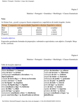 Matérias > Português > Gramática > Língua, fala e linguagem




                                                                                                                     Página 5

                                              Matérias > Português > Gramática > Morfologia > Classes Gramaticais

Nota:
As formas bom, grande e pequeno fazem comparativos e superlativos de modo irregular. Assim:
Normal Comparativo de superioridadde Superlativo absoluto Superlativo relativo
Bom              melhor                     ótimo             o melhor
Mal                pior                    péssimo              o pior
Grande            maior                    máximo              o maior
Pequeno           menor                    mínimo              o menor

Locuções adjetivas
Expressões geralmente formadas de preposição e substantivo equivalentes a um adjetivo. Exemplo: Moça
do Rio. (carioca).




                                                                                                                     Página 6

                                              Matérias > Português > Gramática > Morfologia > Classes Gramaticais


Table de locuções adjetivas:
Locuções Adjetivas
fratura do fêmur = r. femoral                                                  pólipos do intestino = p. celíacos
unhas de fera = u. ferinas                                                     ventos de inverno = v. hibernais
configuração semelhante a ferradura = c.                                       coloração da íris = c. iridiana
hipocrepiforme                                                                 atitude de irmão = a. fraternal
vontade de ferro (fig.) = v. férrea ou ferrenha                                inflamação do joelho = i. genicular
resíduos de fezes = r. fecais                                                  decisão de juiz = d. judicial
mal do fígado = m. hepático                                                    entrada do lado = e. lateral
inimigo do fígado (fig.) = i. figadal                                          porto de lago = p. lacustre
bola semelhante a figo = b. ficiforme                                          urro de leão = u. leonino
amor de filho = a. filial                                                      rapidez de lebre = r. leporina
pedra de fogo = p. ígnea                                                       produtos de leite = p. lácteos
instrumento semelhante a foice = i. falciforme                                 penugem semelhante a leque = p.
paixão sem freio (fig.) = p. desenfreada ou infrene                            jlabeliforme


 file:///C|/html_10emtudo/Portugues/1_lingua_fala_niveis_de_linguagem_1-1.htm (38 of 68) [05/10/2001 23:38:12]
 