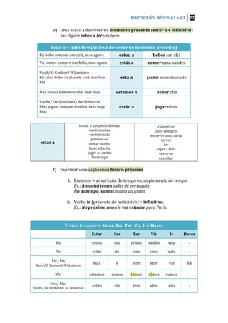 PORTUGUÊS.	
  NÍVEIS	
  A1	
  e	
  A2	
   22	
  
	
  
e) Uma	
  acção	
  a	
  decorrer	
  no	
  momento	
  presente	
  (estar	
  a	
  +	
  infinitivo)	
  
Ex.:	
  Agora	
  estou	
  a	
  ler	
  um	
  livro	
  
	
  
Estar	
  a	
  +	
  infinitivo	
  (acção	
  a	
  decorrer	
  no	
  momento	
  presente)	
  
Eu	
  bebo	
  sempre	
  um	
  café,	
  mas	
  agora	
   estou	
  a	
   beber	
  um	
  chá	
  
Tu	
  comes	
  sempre	
  um	
  bolo,	
  mas	
  agora	
   estás	
  a	
   comer	
  uma	
  sandes	
  
Você/	
  O	
  Senhor/	
  A	
  Senhora	
  
Ele	
  janta	
  todos	
  os	
  dias	
  em	
  casa,	
  mas	
  hoje	
  
Ela	
  
está	
  a	
   jantar	
  no	
  restaurante	
  
Nós	
  nunca	
  bebemos	
  chá,	
  mas	
  hoje	
   estamos	
  a	
   beber	
  chá	
  
Vocês/	
  Os	
  Senhores/	
  As	
  Senhoras	
  
Eles	
  jogam	
  sempre	
  futebol,	
  mas	
  hoje	
  
Elas	
  
estão	
  a	
   jogar	
  ténis.	
  
	
  
estar	
  a	
  
tomar	
  o	
  pequeno-­‐almoço	
  
ouvir	
  música	
  
ver	
  televisão	
  
pentear-­‐se	
  
tomar	
  banho	
  
fazer	
  a	
  barba	
  
jogar	
  as	
  cartas	
  
fazer	
  ioga	
  
	
  
	
  
conversar	
  
fazer	
  compras	
  
escrever	
  uma	
  carta	
  
correr	
  
ler	
  
jogar	
  a	
  bola	
  
vertir-­‐se	
  
cozinhar	
  
	
  
f) Exprimir	
  uma	
  acção	
  num	
  futuro	
  próximo	
  
	
  
i. Presente	
  +	
  adverbiais	
  de	
  tempo	
  o	
  complemento	
  de	
  tempo	
  
Ex.:	
  Amanhã	
  tenho	
  aulas	
  de	
  português	
  
No	
  domingo,	
  vamos	
  a	
  casa	
  da	
  Joana	
  
	
  
ii. Verbo	
  ir	
  (presente	
  do	
  indicativo)	
  +	
  infinitivo.	
  
Ex.:	
  No	
  próximo	
  ano	
  ele	
  vai	
  estudar	
  para	
  Paris.	
  
	
  
	
  
Verbos	
  Irregulares	
  Estar,	
  Ser,	
  Ter,	
  Vir,	
  Ir	
  e	
  Haver	
  
	
   Estar	
   Ser	
   Ter	
   Vir	
   Ir	
   Haver	
  
Eu	
   estou	
   sou	
   tenho	
   venho	
   vou	
   -­‐	
  
Tu	
   estás	
   és	
   tens	
   vens	
   vais	
   -­‐	
  
Ele/	
  Ela	
  
Você/O	
  Senhor/	
  A	
  Senhora	
  
está	
   é	
   tem	
   vem	
   vai	
   há	
  
Nós	
   estamos	
   somos	
   temos	
   vimos	
   vamos	
   -­‐	
  
Eles/	
  Elas	
  
Vocês/	
  Os	
  Senhores/	
  As	
  Senhoras	
  
estão	
   são	
   têm	
   vêm	
   vão	
   -­‐	
  
 