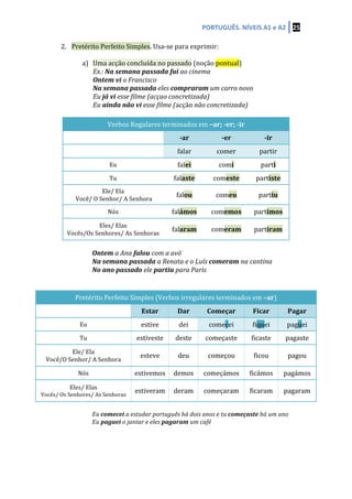PORTUGUÊS.	
  NÍVEIS	
  A1	
  e	
  A2	
   25	
  
	
  
2. Pretérito	
  Perfeito	
  Simples.	
  Usa-­‐se	
  para	
  exprimir:	
  
	
  
a) Uma	
  acção	
  concluída	
  no	
  passado	
  (noção	
  pontual)	
  	
  
Ex.:	
  Na	
  semana	
  passada	
  fui	
  ao	
  cinema	
  
Ontem	
  vi	
  o	
  Francisco	
  
Na	
  semana	
  passada	
  eles	
  compraram	
  um	
  carro	
  novo	
  
Eu	
  já	
  vi	
  esse	
  filme	
  (acçao	
  concretizada)	
  
Eu	
  ainda	
  não	
  vi	
  esse	
  filme	
  (acção	
  não	
  concretizada)	
  
	
  
Verbos	
  Regulares	
  terminados	
  em	
  –ar;	
  -­‐er;	
  -­‐ir	
  
	
   -­‐ar	
   -­‐er	
   -­‐ir	
  
	
   falar	
   comer	
   partir	
  
Eu	
   falei	
   comi	
   parti	
  
Tu	
   falaste	
   comeste	
   partiste	
  
Ele/	
  Ela	
  
	
  Você/	
  O	
  Senhor/	
  A	
  Senhora	
  
falou	
   comeu	
   partiu	
  
Nós	
   falámos	
   comemos	
   partimos	
  
Eles/	
  Elas	
  	
  
Vocês/Os	
  Senhores/	
  As	
  Senhoras	
  
falaram	
   comeram	
   partiram	
  
	
  
	
   	
   Ontem	
  a	
  Ana	
  falou	
  com	
  a	
  avó	
  
	
   	
   Na	
  semana	
  passada	
  a	
  Renata	
  e	
  o	
  Luís	
  comeram	
  na	
  cantina	
  
No	
  ano	
  passado	
  ele	
  partiu	
  para	
  Paris	
  
	
  
	
  
Pretérito	
  Perfeito	
  Simples	
  (Verbos	
  irregulares	
  terminados	
  em	
  –ar)	
  
	
   Estar	
   Dar	
   Começar	
   Ficar	
   Pagar	
  
Eu	
   estive	
   dei	
   comecei	
   fiquei	
   paguei	
  
Tu	
   estiveste	
   deste	
   começaste	
   ficaste	
   pagaste	
  
Ele/	
  Ela	
  
Você/O	
  Senhor/	
  A	
  Senhora	
  
esteve	
   deu	
   começou	
   ficou	
   pagou	
  
Nós	
   estivemos	
   demos	
   começámos	
   ficámos	
   pagámos	
  
Eles/	
  Elas	
  
Vocês/	
  Os	
  Senhores/	
  As	
  Senhoras	
  
estiveram	
   deram	
   começaram	
   ficaram	
   pagaram	
  
	
  
	
   	
   Eu	
  comecei	
  a	
  estudar	
  português	
  há	
  dois	
  anos	
  e	
  tu	
  começaste	
  há	
  um	
  ano	
  
	
   	
   Eu	
  paguei	
  o	
  jantar	
  e	
  eles	
  pagaram	
  um	
  café	
  
	
  
	
  
	
  
	
  
 