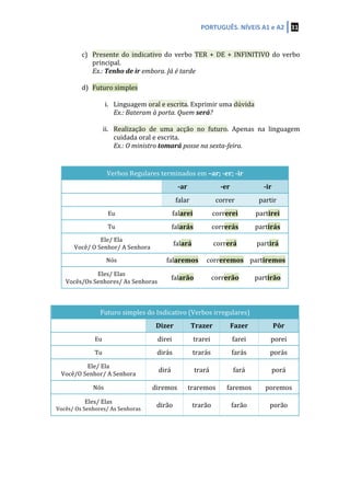 PORTUGUÊS.	
  NÍVEIS	
  A1	
  e	
  A2	
   31	
  
	
  
	
  
c) Presente	
  do	
  indicativo	
  do	
  verbo	
  TER	
  +	
  DE	
  +	
  INFINITIVO	
  do	
  verbo	
  
principal.	
  
Ex.:	
  Tenho	
  de	
  ir	
  embora.	
  Já	
  é	
  tarde	
  
	
  
d) Futuro	
  simples	
  
	
  
i. Linguagem	
  oral	
  e	
  escrita.	
  Exprimir	
  uma	
  dúvida	
  
Ex.:	
  Bateram	
  à	
  porta.	
  Quem	
  será?	
  
	
  
ii. Realização	
   de	
   uma	
   acção	
   no	
   futuro.	
   Apenas	
   na	
   linguagem	
  
cuidada	
  oral	
  e	
  escrita.	
  
Ex.:	
  O	
  ministro	
  tomará	
  posse	
  na	
  sexta-­‐feira.	
  
	
  
	
  
Verbos	
  Regulares	
  terminados	
  em	
  –ar;	
  -­‐er;	
  -­‐ir	
  
	
   -­‐ar	
   -­‐er	
   -­‐ir	
  
	
   falar	
   correr	
   partir	
  
Eu	
   falarei	
   correrei	
   partirei	
  
Tu	
   falarás	
   correrás	
   partirás	
  
Ele/	
  Ela	
  
	
  Você/	
  O	
  Senhor/	
  A	
  Senhora	
  
falará	
   correrá	
   partirá	
  
Nós	
   falaremos	
   correremos	
   partiremos	
  
Eles/	
  Elas	
  	
  
Vocês/Os	
  Senhores/	
  As	
  Senhoras	
  
falarão	
   correrão	
   partirão	
  
	
  
	
  
Futuro	
  simples	
  do	
  Indicativo	
  (Verbos	
  irregulares)	
  
	
   Dizer	
   Trazer	
   Fazer	
   Pôr	
  
Eu	
   direi	
   trarei	
   farei	
   porei	
  
Tu	
   dirás	
   trarás	
   farás	
   porás	
  
Ele/	
  Ela	
  
Você/O	
  Senhor/	
  A	
  Senhora	
  
dirá	
   trará	
   fará	
   porá	
  
Nós	
   diremos	
   traremos	
   faremos	
   poremos	
  
Eles/	
  Elas	
  
Vocês/	
  Os	
  Senhores/	
  As	
  Senhoras	
  
dirão	
   trarão	
   farão	
   porão	
  
	
  
	
  
	
  
	
  
 