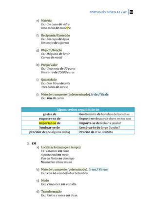 PORTUGUÊS.	
  NÍVEIS	
  A1	
  e	
  A2	
   36	
  
	
  
e) Matéria	
  
Ex.:	
  Um	
  copo	
  de	
  vidro	
  
Uma	
  mesa	
  de	
  madeira	
  
	
  
f) Recipiente/Conteúdo	
  
Ex.:	
  Em	
  copo	
  de	
  água	
  
Um	
  maço	
  de	
  cigarros	
  
	
  
g) Objecto/função	
  
Ex.:	
  Máquina	
  de	
  lavar.	
  
Carros	
  de	
  metal	
  
	
  
h) Preço/Valor	
  
Ex.:	
  Uma	
  nota	
  de	
  50	
  euros	
  
Um	
  carro	
  de	
  25000	
  euros	
  
	
  
i) Quantidade	
  
Ex.:	
  Dois	
  litros	
  de	
  leite	
  
Três	
  horas	
  de	
  atraso	
  
	
  
j) Meio	
  de	
  transporte	
  (indeterminado).	
  Ir	
  de	
  /	
  Vir	
  de	
  
Ex.:	
  Vou	
  de	
  carro	
  
	
  
	
  
Alguns	
  verbos	
  seguidos	
  de	
  de	
  
gostar	
  de	
   Gosto	
  muito	
  de	
  bolinhos	
  de	
  bacalhau	
  
esquecer-­‐se	
  de	
   Esqueci-­‐me	
  do	
  guarda-­‐chuva	
  em	
  tua	
  casa	
  
importar-­‐se	
  de	
   Importa-­‐se	
  de	
  fechar	
  a	
  janela?	
  
lembrar-­‐se	
  de	
   Lembras-­‐te	
  do	
  Jorge	
  Guedes?	
  
precisar	
  de	
  (de	
  alguma	
  coisa)	
   Preciso	
  de	
  ir	
  ao	
  dentista	
  
	
  
	
  
3. EM	
  
a) Localização	
  (espaço	
  e	
  tempo)	
  
Ex.:	
  Estamos	
  em	
  casa	
  
A	
  pasta	
  está	
  na	
  mesa	
  
Vou	
  ao	
  Porto	
  no	
  domingo	
  
No	
  inverno	
  chove	
  muito	
  
	
  
b) Meio	
  de	
  transporte	
  (determinado).	
  Ir	
  em	
  /	
  Vir	
  em	
  
Ex.:	
  Vou	
  no	
  comboio	
  das	
  Setembro	
  
	
  
c) Modo	
  
Ex.:	
  Vamos	
  ler	
  em	
  voz	
  alta	
  
	
  
d) Transformação	
  
Ex.:	
  Partiu	
  a	
  mesa	
  em	
  duas.	
  
	
  
 