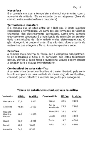 Pag. 10
Mesosfera
É a camada em que a temperatura diminui novamente, com o
aumento da altitude. Ele se estende da estratopausa (área de
contato entre a estratosfera e mesosfera)
Termosfera e ionosfera
É a camada que se situa entre 90 e 800 km. O limite superior
representa a termopausa. As camadas são formadas por átomos
chamados iões electricamente carregados. Como uma camada
eletricamente condutora é a habilitação de televisão de proprie-
dade transmissões de rádio refletir ondas eletromagnéticas. O
gás hidrogénio é predominante. Eles são destruídos a partir de
meteoritos que atingem a Terra. A sua temperatura sobe.
Exosfera
a camada mais externa da Terra, que é composta principalmen-
te de hidrogénio e hélio e as partículas que estão totalmente
gastas. Devido à baixa força gravitacional alguns podem chegar
a escapar para o espaço interplanetário.
Combustível de valor calorífico
A característica de um combustível é o calor libertado pela com-
bustão completa de uma unidade de massa (kg) de combustível,
chamado poder calorífico é medido em joules por quilograma
Tabela de substâncias combustíveis calorífico
Combustível MJ/kg kcal/kg Combustible MJ/kg kcal/kg
Gas natural 53,6 12 800
Acetileno 48,55 11 600
Propano
Gasolina
Butano
46,0 11 000
Gasoil 42,7 10 200
Fueloil 40,2 9 600
Antracita 34,7 8 300
Coque 32,6 7.800
Gas de
alumbrado
29.3 7.000
Alcohol 95 28.2 6740
Lignito 20,0 4 800
Turba 19,7 4 700
Hulla 16,7 4 000
 