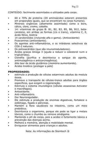 Pag 22
CONTEÚDO: facilmente assimilados e utilizados pelo corpo.
60 e 70% de proteína (20 aminoácidos estarem presentes
em proporções iguais, que se encontram no corpo humano).
Minerais orgânicos (altamente assimilado) como o boro,
cálcio, cloro, cromo, cobalto.
14: vitaminas do grupo B: B1, B2, B3, B5, B6, B12, beta-
caroteno, em ambas as formas (cis e trans), vitamina C, E,
ácido fólico, biotina
14 carotenóides (incluindo alfa e gama). (Antioxidante)
Ficocianinos (antioxidante).
Os agentes anti-inflamatórios, e os inibidores selectivos da
COX-2 naturais.
Os polissacáridos (que são imunomoduladores).
Ácidos graxos ômega 3 (ajuda a reduzir o colesterol ruim e
triglicérides).
Clorofila (purifica e desintoxica o sangue do agente,
antimutagênica e anticarcinogênica).
Alto teor de ácido glutâmico (memória aumentando).
Ácidos linoléico (proteger a pele)
PROPRIEDADES:
estimula a produção de células estaminais adultas da medula
óssea.
Promove o transporte de células-tronco adultas para órgãos
específicos, que exigem a regeneração.
Estimula o sistema imunológico (células assassinas Activator
e macrófagos).
Antioxidante.
Anti-inflamatório.
Dor Neuroregulador.
Ele estimula a produção de enzimas digestivas, fortalece o
estômago, fígado e pâncreas.
Mantém a flora saudáveis no intestino, como um meio
prebiótico.
Desintoxica o organismo, porque ele pode se ligar a metais
tóxicos, como o chumbo ou remove amálgama.
Mantendo o pH do corpo, pois a acidez é fortemente básica a
prevenção das doenças acima.
Melhora a memória, atenção e mobilidade mental.
Enriquecer alimentos para crianças e adultos.
Nota: As informações de Stemtech ®
 