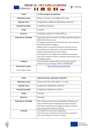 Título As Nossas Figuras Geométricas
Idade/faixa etária Alunos: 5º ano do 2º ciclo; idades: 10-11 anos
Domínio Geral Competências Linguísticas, Matemáticas e Musicais..
Domínio Específico Competência linguística
Tempo 4 Sessões
Recursos Computador: aplicativo de banda APP, giz,
Descrição da Atividade Cada grupo teve que desenhar uma figura geométrica gigante
diferente no chão, com giz.
Em seguida, movimenta-se livremente nele: pelos contornos
das linhas ou dentro da figura.
Depois reuniu-se o grupo e discutiu-se o tipo de som que
seria melhor para representar o movimento elaborado ao
longo da linha (perímetro) e dentro (área).
A conclusão foi: Som agudo para o perímetro e som grave
para a área. Coloca-se música e deslocam-se de acordo com a
conclusão anterior.
Avaliação Positivo porque compreenderam que havia dois aspectos
diferentes na mesma figura. ÁREA E PERÍMETRO.
Documentos visuais:
fotos, vídeos e links
https://ka2646.wixsite.com/inicio
Título Figuras musicais e operações aritméticas
Idade/faixa etária Alunos: 6ºano do 2º ciclo; idades: 11-12 anos
Domínio Geral Competências Matemáticas e Musicais.
Domínio Específico Competências linguísticas e artísticas.
Tempo 3 Sessões
Recursos Fotocópias
Descrição da Atividade Eles recebem um exercício com operações aritméticas em
que os números foram substituídos por figuras musicais.
Eles devem transformar essas figuras musicais em valores
para conseguirem resolver os cálculos
Avaliação A atividade tem sido bastante dispendiosa
Eles não ouvem as indicações correctamente e cometeram
erros aona atribuição de valores às figuras.
 