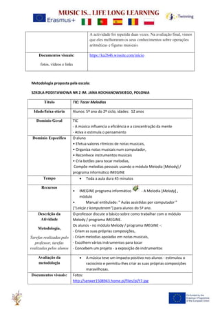 A actividade foi repetida duas vezes. Na avaliação final, vimos
que eles melhoraram os seus conhecimentos sobre operações
aritméticas e figuras musicais
Documentos visuais:
fotos, vídeos e links
https://ka2646.wixsite.com/inicio
Metodologia proposta pela escola:
SZKOLA PODSTAWOWA NR 2 IM. JANA KOCHANOWSKIEGO, POLONIA
Título TIC: Tocar Melodias
Idade/faixa etária Alunos: 5º ano do 2º ciclo; idades: 12 anos
Domínio Geral TIC
- A música influencia a eficiência e a concentração da mente
- Ativa e estimula o pensamento
Domínio Específico O aluno
• Efetua valores rítmicos de notas musicais,
• Organiza notas musicais num computador,
• Reconhece instrumentos musicais
• Cria botões para tocar melodias,
Compõe melodias pessoais usando o módulo Melodia [Melody] /
programa informático IMEGINE
Tempo • Toda a aula dura 45 minutos
Recursos
• IMEGINE programa informático - A Melodia [Melody] ,
módulo
• Manual entitulado: " Aulas assistidas por computador "
["Lekcje z komputerem"] para alunos do 5º ano.
Descrição da
Atividade
Metodologia,
Tarefas realizadas pelo
professor, tarefas
realizadas pelos alunos
O professor discute o básico sobre como trabalhar com o módulo
Melody / programa IMEGINE.
Os alunos - no módulo Melody / programa IMEGINE -:
- Criam as suas próprias composições,
- Criam melodias apoiadas em notas musicais,
- Escolhem vários instrumentos para tocar
- Concebem um projeto - a exposição de instrumentos
Avaliação da
metodologia
• A música teve um impacto positivo nos alunos - estimulou o
raciocínio e permitiu-lhes criar as suas próprias composições
maravilhosas.
Documentos visuais: Fotos:
http://serwer1508943.home.pl/files/pl/t7.jpg
 