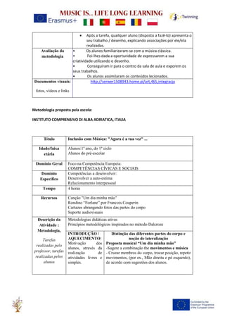 • Após a tarefa, quailquer aluno (disposto a fazê-lo) apresenta o
seu trabalho / desenho, explicando associações por ele/ela
realizadas.
Avaliação da
metodologia
• Os alunos familiarizaram-se com a música clássica.
• Foi-lhes dada a oportunidade de expressarem a sua
criatividade utilizando o desenho.
• Conseguiram ir para o centro da sala de aula e exporem os
seus trabalhos.
• Os alunos assimilaram os conteúdos lecionados.
Documentos visuais:
fotos, vídeos e links
http://serwer1508943.home.pl/art,465,integracja
Metodologia proposta pela escola:
INSTITUTO COMPRENSIVO DI ALBA ADRIATICA, ITALIA
Título Inclusão com Música: "Agora é a tua vez" ...
Idade/faixa
etária
Alunos:1º ano, do 1º ciclo
Alunos do pré-escolar
Domínio Geral Foco na Competência Europeia:
COMPETÊNCIAS CÍVICAS E SOCIAIS
Domínio
Específico
Competências a desenvolver:
Desenvolver a auto-estima
Relacionamento interpessoal
Tempo 4 horas
Recursos Canção "Um dia minha mão"
Rondino “Forlane” por Francois Couperin
Cartazes abrangendo fotos das partes do corpo
Suporte audiovisuais
Descrição da
Atividade :
Metodologia,
Tarefas
realizadas pelo
professor, tarefas
realizadas pelos
alunos
Metodologias didáticas ativas
Princípios metodológicos inspirados no método Dalcroze
INTRODUÇÃO /
AQUECIMENTO:
Motivação dos
alunos, através da
realização de
atividades livres e
simples.
Distinção das diferentes partes do corpo e
noção de lateralização
Proposta musical “Um dia minha mão”
-Sugere a combinação the movimentos e música
- Cruzar membros do corpo, trocar posição, repetir
movimentos, (por ex., Mão direita e pé esquerdo),
de acordo com sugestões dos alunos.
 