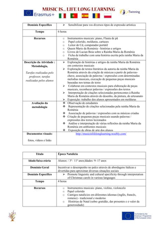 Domínio Específico ➢ Sensibilizar para vos diversos tipos de expressão artística
Tempo 6 horas
Recursos o Instrumentos musicais: piano, Flauta de pã
o Papel colorido, molduras, cartazes
o Leitor de Cd, computador portátil
o Queen Marie da Roménia - histórias e artigos
o Livros de Lucian Boia sobre a Rainha Maria da Romênia
o Ficha de trabalho com uma história escrita pela rainha Maria da
Roménia
Descrição da Atividade :
Metodologia,
Tarefas realizadas pelo
professor, tarefas
realizadas pelos alunos
➢ Exploração de histórias e artigos da rainha Maria da Roménia
em contextos musicais
➢ Exploração de textos literários da autoria da rainha Maria da
Roménia através da criação de músicas a partir de palavras-
chave, associação de palavras / expressões com determinadas
melodias musicais, execução de pequenas peças musicais
baseadas nos temas do texto
➢ Colaborar em contextos musicais para elaboração de peças
musicais, reconhecer palavras / expressões dos textos
➢ Interpretação de citações selecionadas pertencentes à Rainha
Maria da Roménia através do desenho, da pintura, do artesanato
➢ Exposição: trabalho dos alunos apresentados em molduras
Avaliação da
metodologia
❖ Observação de estudantes
❖ Representação de citações selecionadas pela rainha Maria da
Roménia
❖ Associação de palavras / expressões com as músicas criadas
❖ Criação de pequenas peças musicais usando palavras /
expressões dos textos lecionados
❖ Análise e interpretação de várias reflexões da rainha Maria da
Roménia em ambientes musicais
❖ Exposição de obras de arte dos alunos
Documentos visuais:
fotos, vídeos e links
http://musicislifelonglearning.weebly.com/
Título Época Natalícia
Idade/faixa etária Alunos: / 3º– 11º anos;Idades: 9- 17 anos
Domínio Geral Incentivar o desempenho no palco através de abordagens lúdicas e
divertidas para aproximar diversas situações sociais
Domínio Específico ➢ Promote linguistic and cultural specificity through interpretation
of Christmas carols in various languages
Tempo 4 horas
Recursos o Instrumentos musicais: piano, violino, violoncelo
o Papel colorido
o Cantigos natalícios em diferentes idiomas (inglês, francês,
romeno) - tradicional e moderno
o Histórias de Natal (sobre gratidão, dar presentes e o valor da
generosidade)
 