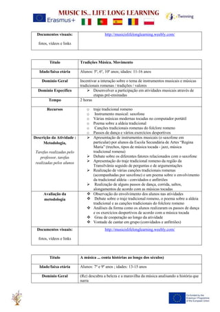 Documentos visuais:
fotos, vídeos e links
http://musicislifelonglearning.weebly.com/
Título Tradições Música. Movimento
Idade/faixa etária Alunos: 5º, 6º, 10º anos; idades: 11-16 anos
Domínio Geral Incentivar a interação sobre o tema de instrumentos musicais e músicas
tradicionais romenas / tradições / valores
Domínio Específico ➢ Desenvolver a participação em atividades musicais através de
etapas pré-ensinadas
Tempo 2 horas
Recursos o traje tradicional romeno
o Instrumento musical: saxofone
o Várias músicas modernas tocadas no computador portátil
o Poema sobre a aldeia tradicional
o Canções tradicionais romenas do folclore romeno
o Passos de dança e vários exercícios desportivos
Descrição da Atividade :
Metodologia,
Tarefas realizadas pelo
professor, tarefas
realizadas pelos alunos
➢ Apresentação de instrumentos musicais (o saxofone em
particular) por alunos da Escola Secundária de Artes “Regina
Maria” (trechos, tipos de música tocada - jazz, música
tradicional romena)
➢ Debate sobre os diferentes fatores relacionados com o saxofone
➢ Apresentação do traje tradicional romeno da região da
Transilvânia seguido de perguntas e de argumentações
➢ Realização de várias canções tradicionais romenas
(acompanhadas por saxofone) e um poema sobre o envolvimento
da tradicional aldeia - convidados e anfitriões
➢ Realização de alguns passos de dança, corrida, saltos,
alongamentos de acordo com as músicas tocadas
Avaliação da
metodologia
❖ Observação do envolvimento dos alunos nas atividades
❖ Debate sobre o traje tradicional romeno, o poema sobre a aldeia
tradicional e as canções tradicionais do folclore romeno
❖ Análises da forma como os alunos realizaram os passos de dança
e os exercícios desportivos de acordo com a música tocada
❖ Grau de cooperação ao longo da atividade
❖ Vontade de cantar em grupo (convidados e anfitriões)
Documentos visuais:
fotos, vídeos e links
http://musicislifelonglearning.weebly.com/
Título A música ... conta histórias ao longo dos séculos)
Idade/faixa etária Alunos: 7º e 9º anos ; idades: 13-15 anos
Domínio Geral (Re) descubra a beleza e a maravilha da música analisando a história que
narra
 