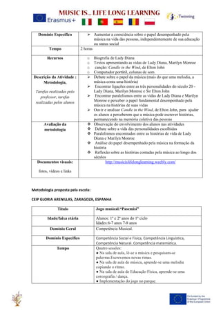 Domínio Específico ➢ Aumentar a consciência sobre o papel desempenhado pela
música na vida das pessoas, independentemente de sua educação
ou status social
Tempo 2 horas
Recursos o Biografia de Lady Diana
o Textos apresentando as vidas de Lady Diana, Marilyn Monroe
o canção: Candle in the Wind, de Elton John
o Computador portátil, colunas de som
Descrição da Atividade :
Metodologia,
Tarefas realizadas pelo
professor, tarefas
realizadas pelos alunos
➢ Debate sobre o papel da música (mais do que uma melodia, a
música conta uma história)
➢ Encontrar ligações entre as três personalidades do século 20 -
Lady Diana, Marilyn Monroe e Sir Elton John
➢ Encontrar paralelismos entre as vidas de Lady Diana e Marilyn
Monroe e perceber o papel fundamental desempenhado pela
música na histórias de suas vidas
➢ Ouvir e analisar Candle in the Wind, de Elton John, para ajudar
os alunos a perceberem que a música pode escrever histórias,
permanecendo na memória coletiva das pessoas
Avaliação da
metodologia
❖ Observação do envolvimento dos alunos nas atividades
❖ Debate sobre a vida das personalidades escolhidas
❖ Paralelismos encontrados entre as histórias de vida de Lady
Diana e Marilyn Monroe
❖ Análise do papel desempenhado pela música na formação da
história
❖ Reflexão sobre as histórias contadas pela música ao longo dos
séculos
Documentos visuais:
fotos, vídeos e links
http://musicislifelonglearning.weebly.com/
Metodologia proposta pela escola:
CEIP GLORIA ARENILLAS, ZARAGOZA, ESPANHA
Título Jogo musical.“Pasemisí”
Idade/faixa etária Alunos: 1º e 2º anos do 1º ciclo
Idades:6-7 anos 7-8 anos
Domínio Geral Competência Musical.
Domínio Específico Competência Social e Física, Competência Linguística,
Competência Natural. Competência matemática.
Tempo Quatro sessões:
● Na sala de aula, lê-se a música e pesquisam-se
palavras.Escrevemos novas rimas.
● Na sala de aula de música, aprende-se uma melodia
copiando o ritmo.
● Na sala de aula de Educação Física, aprende-se uma
coreografia / dança.
● Implementação do jogo no parque.
 