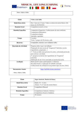 fotos, vídeos e links
Título Visita a um talho
Idade/faixa etária Dos 3 anos aos 12 anos. Todos os alunos do ensino básico. (Os
alunos do ACNEAES)
Domínio Geral Competência social e cívica
Domínio Específico Competência linguística. Conhecimento do meio ambiente.
Competência Matemática.
Competência digital.
Aprender a aprender.
Tempo 2 sessões
Visita: 2 grupos de 40 minutos cada.
Recursos Computador, internet e um verdadeiro talho.
Descrição da Atividade Pesquisa sobre o que é um talhante
Preparação de uma receita de "longaniza"( Salsicha), receita:
(ingredientes, preparação...)
1ª -Visita ao talho mais próximo do centro, solicitando permissão
para realizar a atividade.
2ª -pesquisa na internet dos ingredientes da “longaniza”
(salsicha).
Elaboração de um livro com todas as receitas da escola.
Avaliação Muito positiva para a participação e o interesse.
Reconhecimento e explicação do trabalho realizado
Conhecimento da confeção de um produto típico da área. (País).
Documentos visuais:
fotos, vídeos e links
https://ka2646.wixsite.com/inicio
Título Jogos musicais. Duelos de dança.
Idade/faixa etária Idades:10 - 12 anos
Alunos: 5º e 6º anos do ensino básico
Domínio Geral Competência Musical
Domínio Específico Competência Cultural e Artística
Competência Social e Cidadania
Tempo 20 minutos
 