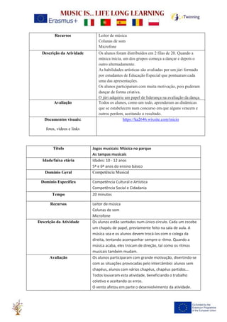 Recursos Leitor de música
Colunas de som
Microfone
Descrição da Atividade Os alunos foram distribuídos em 2 filas de 20. Quando a
música inicia, um dos grupos começa a dançar e depois o
outro alternadamente.
As habilidades artísticas são avaliadas por um júri formado
por estudantes de Educação Especial que pontuaram cada
uma das apresentações.
Os alunos participaram com muita motivação, pois puderam
dançar de forma criativa.
O júri adquiriu um papel de liderança na avaliação da dança.
Avaliação Todos os alunos, como um todo, aprenderam as dinâmicas
que se estabelecem num concurso em que alguns vencem e
outros perdem, aceitando o resultado.
Documentos visuais:
fotos, vídeos e links
https://ka2646.wixsite.com/inicio
Título Jogos musicais: Música no parque
As tampas musicais
Idade/faixa etária Idades: 10 - 12 anos
5º e 6º anos do ensino básico
Domínio Geral Competência Musical
Domínio Específico Competência Cultural e Artística
Competência Social e Cidadania
Tempo 20 minutos
Recursos Leitor de música
Colunas de som
Microfone
Descrição da Atividade Os alunos estão sentados num único círculo. Cada um recebe
um chapéu de papel, previamente feito na sala de aula. A
música soa e os alunos devem trocá-los com o colega da
direita, tentando acompanhar sempre o ritmo. Quando a
música acaba, eles trocam de direção, tal como os ritmos
musicais também mudam.
Avaliação Os alunos participaram com grande motivação, divertindo-se
com as situações provocadas pelo intercâmbio: alunos sem
chapéus, alunos com vários chapéus, chapéus partidos...
Todos louvaram esta atividade, beneficiando o trabalho
coletivo e aceitando os erros.
O vento afetou em parte o desenvolvimento da atividade.
 