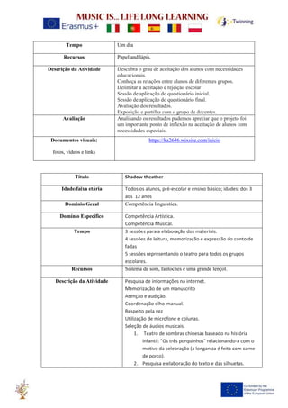 Tempo Um dia
Recursos Papel and lápis.
Descrição da Atividade Descubra o grau de aceitação dos alunos com necessidades
educacionais.
Conheça as relações entre alunos de diferentes grupos.
Delimitar a aceitação e rejeição escolar
Sessão de aplicação do questionário inicial.
Sessão de aplicação do questionário final.
Avaliação dos resultados.
Exposição e partilha com o grupo de docentes.
Avaliação Analisando os resultados pudemos apreciar que o projeto foi
um importante ponto de inflexão na aceitação de alunos com
necessidades especiais.
Documentos visuais:
fotos, vídeos e links
https://ka2646.wixsite.com/inicio
Título Shadow theather
Idade/faixa etária Todos os alunos, pré-escolar e ensino básico; idades: dos 3
aos 12 anos
Domínio Geral Competência linguística.
Domínio Específico Competência Artística.
Competência Musical.
Tempo 3 sessões para a elaboração dos materiais.
4 sessões de leitura, memorização e expressão do conto de
fadas
5 sessões representando o teatro para todos os grupos
escolares.
Recursos Sistema de som, fantoches e uma grande lençol.
Descrição da Atividade Pesquisa de informações na internet.
Memorização de um manuscrito
Atenção e audição.
Coordenação olho-manual.
Respeito pela vez
Utilização de microfone e colunas.
Seleção de áudios musicais.
1. Teatro de sombras chinesas baseado na história
infantil: "Os três porquinhos" relacionando-a com o
motivo da celebração (a longaniza é feita com carne
de porco).
2. Pesquisa e elaboração do texto e das silhuetas.
 