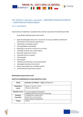 10.5. BLOCO 5: Aprender a aprender - APRENDER ATRAVÉS DA MÚSICA
– COMPETÊNCIAS TRANSVERSAIS
10.5.1. ARGUMENTO
O quinto bloco foi dedicado à competência de aprender a aprender e foi liderado pela Itália.
As atividades realizadas pelos alunos foram:
• Jogos de exploração sonora com o uso da voz, do corpo, de objetos auxiliares de
movimento e de ferramentas educacionais.
• Exploração e orientação espacial
• Direcionalidade e lateralidade
• Respiração e uso da voz no discurso e na música
• Atividades Criativas com o texto poético
• Expressão corporal com música
• Expressão rítmica e corporal
• Dramatização
• Improvisação
• Símbolos (convencionais e não convencionais)
• Abordagem da prática instrumental
• Danças relacionadas com a tradição cultural
• Conhecimento do património musical.
Metodologia proposta pela escola:
INSTITUTO COMPRENSIVO DI ALBA ADRIATICA, ITALIA
Título Inclusão com Música: "Agora é a tua vez" ...
Idade/faixa
etária
Alunos:1º ano, do 1º ciclo
Alunos do pré-escolar
Domínio Geral Foco na Competência Europeia:
COMPETÊNCIAS CÍVICAS E SOCIAIS
Domínio
Específico
Competências a desenvolver:
Desenvolver a auto-estima
Relacionamento interpessoal
Tempo 4 horas
 