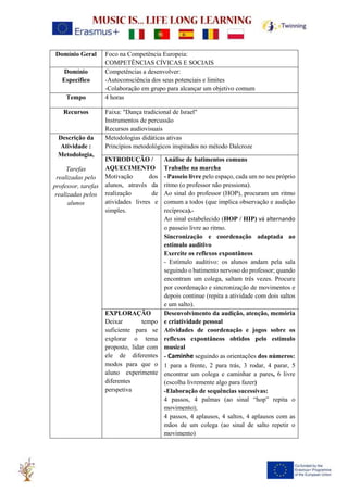 Domínio Geral Foco na Competência Europeia:
COMPETÊNCIAS CÍVICAS E SOCIAIS
Domínio
Específico
Competências a desenvolver:
-Autoconsciência dos seus potenciais e limites
-Colaboração em grupo para alcançar um objetivo comum
Tempo 4 horas
Recursos Faixa: "Dança tradicional de Israel"
Instrumentos de percussão
Recursos audiovisuais
Descrição da
Atividade :
Metodologia,
Tarefas
realizadas pelo
professor, tarefas
realizadas pelos
alunos
Metodologias didáticas ativas
Princípios metodológicos inspirados no método Dalcroze
INTRODUÇÃO /
AQUECIMENTO
Motivação dos
alunos, através da
realização de
atividades livres e
simples.
Análise de batimentos comuns
Trabalhe na marcha
- Passeio livre pelo espaço, cada um no seu próprio
ritmo (o professor não pressiona).
Ao sinal do professor (HOP), procuram um ritmo
comum a todos (que implica observação e audição
recíproca).-
Ao sinal estabelecido (HOP / HIP) vá alternando
o passeio livre ao ritmo.
Sincronização e coordenação adaptada ao
estímulo auditivo
Exercite os reflexos expontâneos
- Estímulo auditivo: os alunos andam pela sala
seguindo o batimento nervoso do professor; quando
encontram um colega, saltam três vezes. Procure
por coordenação e sincronização de movimentos e
depois continue (repita a atividade com dois saltos
e um salto).
EXPLORAÇÃO
Deixar tempo
suficiente para se
explorar o tema
proposto, lidar com
ele de diferentes
modos para que o
aluno experimente
diferentes
perspetiva
Desenvolvimento da audição, atenção, memória
e criatividade pessoal
Atividades de coordenação e jogos sobre os
reflexos expontâneos obtidos pelo estímulo
musical
- Caminhe seguindo as orientações dos números:
1 para a frente, 2 para trás, 3 rodar, 4 parar, 5
encontrar um colega e caminhar a pares, 6 livre
(escolha livremente algo para fazer)
-Elaboração de sequências sucessivas:
4 passos, 4 palmas (ao sinal “hop” repita o
movimento);
4 passos, 4 aplausos, 4 saltos, 4 aplausos com as
mãos de um colega (ao sinal de salto repetir o
movimento)
 