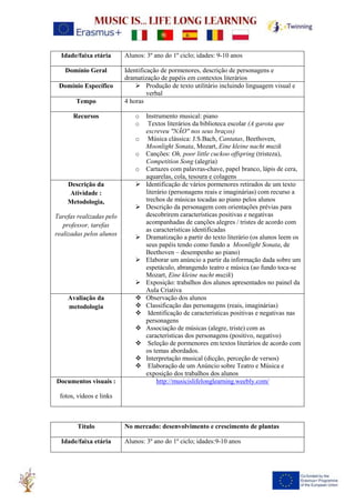 Idade/faixa etária Alunos: 3º ano do 1º ciclo; idades: 9-10 anos
Domínio Geral Identificação de pormenores, descrição de personagens e
dramatização de papéis em contextos literários
Domínio Específico ➢ Produção de texto utilitário incluindo linguagem visual e
verbal
Tempo 4 horas
Recursos o Instrumento musical: piano
o Textos literários da biblioteca escolar (A garota que
escreveu "NÃO" nos seus braços)
o Música clássica: J.S.Bach, Cantatas, Beethoven,
Moonlight Sonata, Mozart, Eine kleine nacht muzik
o Canções: Oh, poor little cuckoo offspring (tristeza),
Competition Song (alegria)
o Cartazes com palavras-chave, papel branco, lápis de cera,
aquarelas, cola, tesoura e colagens
Descrição da
Atividade :
Metodologia,
Tarefas realizadas pelo
professor, tarefas
realizadas pelos alunos
➢ Identificação de vários pormenores retirados de um texto
literário (personagens reais e imaginárias) com recurso a
trechos de músicas tocadas ao piano pelos alunos
➢ Descrição da personagem com orientações prévias para
descobrirem características positivas e negativas
acompanhadas de canções alegres / tristes de acordo com
as características identificadas
➢ Dramatização a partir do texto literário (os alunos leem os
seus papéis tendo como fundo a Moonlight Sonata, de
Beethoven – desempenho ao piano)
➢ Elaborar um anúncio a partir da informação dada sobre um
espetáculo, abrangendo teatro e música (ao fundo toca-se
Mozart, Eine kleine nacht muzik)
➢ Exposição: trabalhos dos alunos apresentados no painel da
Aula Criativa
Avaliação da
metodologia
❖ Observação dos alunos
❖ Classificação das personagens (reais, imaginárias)
❖ Identificação de características positivas e negativas nas
personagens
❖ Associação de músicas (alegre, triste) com as
características dos personagens (positivo, negativo)
❖ Seleção de pormenores em textos literários de acordo com
os temas abordados.
❖ Interpretação musical (dicção, perceção de versos)
❖ Elaboração de um Anúncio sobre Teatro e Música e
exposição dos trabalhos dos alunos
Documentos visuais :
fotos, vídeos e links
http://musicislifelonglearning.weebly.com/
Título No mercado: desenvolvimento e crescimento de plantas
Idade/faixa etária Alunos: 3º ano do 1º ciclo; idades:9-10 anos
 