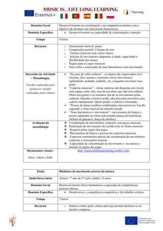 Domínio Geral Desenvolvimento na coordenação e na competência motora com o
objetivo de alcançar um crescimento harmonioso
Domínio Específico ➢ Desenvolvimento na capacidade de concentração e atenção
Tempo 4 horas
Recursos o Instrumento musical: piano
o Computador portátil. Colunas de som
o Trechos musicais com vários ritmos
o Seleção de movimentos adaptados à idade, capacidade e
flexibilidade dos alunos
o Regras para os jogos musicais
o Itens sobre a associação de sons harmónicos com movimento
Descrição da Atividade
: Metodologia,
Tarefas realizadas pelo
professor, tarefas
realizadas pelos alunos
➢ “Na casa da velha senhora” - os alunos são organizados em 2
círculos, eles cantam e executam vários movimentos
(aplaudindo, pulando, rodando, etc.) enquanto um aluno toca
piano
➢ “Cadeiras musicais” - várias cadeiras são dispostas em círculo
com espaço entre elas, mas há um aluno que não tem cadeira.
Outro toca piano e os restantes têm de se movimentar pelas
cadeiras. Quando a música acaba, eles precisam encontrar uma
cadeira rapidamente. Quem perder a cadeira é eliminado.
➢ “Passos de dança aeróbica combinados com exercícios Tae-Bo
seguindo o ritmo musical da melodia tocada
➢ “Sons harmónicos e movimento” - movimentos de braços e
pernas adaptados ao ritmo selecionado (dança de borboletas,
chilrear de pássaros, dança de abelhas)
Avaliação da
metodologia
❖ Coordenação de movimentos corporais com peças musicais
❖ Realização de movimentos de acordo com os ritmos musicais
❖ Respeito pelas regras dos jogos
❖ Movimentos de braços e pernas em contextos musicais
❖ Expressar sentimentos através da coordenação de movimentos
corporais e associações sonoras
❖ Capacidade de concentração no movimento e na música e
atenção às regras dos jogos
Documentos visuais :
fotos, vídeos e links
http://musicislifelonglearning.weebly.com/
Título Dinâmica de movimento através da música
Idade/faixa etária Alunos: 7º ano do 3º ciclo; idades: 13 anos
Domínio Geral Desenvolvimento físico harmonioso e aquisição de competências
motoras básicas
Domínio Específico ➢ Desenvolver a competência competitiva e de trabalho coletivo
Tempo 2 horas
Recursos o Ritmos criados pelos alunos para que possam deslocar-se no
mesmo compasso
 