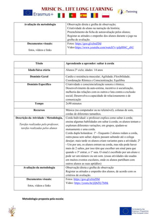 Avaliação da metodologia Observação direta e grelha de observação;
Criatividade do aluno na narração da história;
Preenchimento da ficha de autoavaliação pelos alunos;
Registar as atitudes e empenho dos alunos durante o jogo na
grelha de avaliação.
Documentos visuais:
fotos, vídeos e links
Fotos: https://goo.gl/eJmZDd
Video:https://www.youtube.com/watch?v=pJpIH6C_zbU
Título Aprendendo a aprender: saltar à corda
Idade/faixa etária Alunos:3º ciclo; idades: 14 anos
Domínio Geral Cardio e resistência muscular; Agilidade; Flexibilidade;
Coordenação Rítmica e Conscientização; Equilibra
Domínio Específico Criatividade e consciencialização sonora e rítmica;
Desenvolvimento da auto-estima, incentivo à socialização,
melhoria das relações com os outros e luta contra a exclusão
social; Desenvolva a capacidade de relacionamento e de
comunicação
Tempo 2x90 minutos
Recursos Música (no computador ou no telemóvel), colunas de som,
cordas de diferentes tamanhos.
Descrição da Atividade : Metodologia,
Tarefas realizadas pelo professor,
tarefas realizadas pelos alunos
Corda Individual: o professor explica como saltar à corda;
ensina algumas habilidades em saltar à corda; os alunos tentam e
exploram diferentes variações; em grupos, ajudam-se
mutuamente e uma corda.
Corda dupla holandesa: 1º - Enquanto 2 alunos rodam a corda,
outra passa sem saltar; depois passam saltando até o colega
desejar; mais tarde os alunos criam variantes para a atividade; 2º
- Um por um, os alunos entram na corda, mas não pode haver
mais de 2 saltos, por isso têm que escolher um sinal para que
quando o 3º entrar, o 1º saia. O sinal é escolhido por um aluno e
pode ser um número ou um som. (essas atividades são usadas
em muitos eventos escolares, onde os alunos partilham com
outros alunos as suas aptidões)
Avaliação da metodologia Observação direta e grelha de observação
Registar as atitudes e empenho dos alunos, de acordo com os
critérios de avaliação.
Documentos visuais:
fotos, vídeos e links
Fotos: https://goo.gl/eJmZDd
Video: https://youtu.be/jQ6Zfy7Stbk
Metodologia proposta pela escola:
 