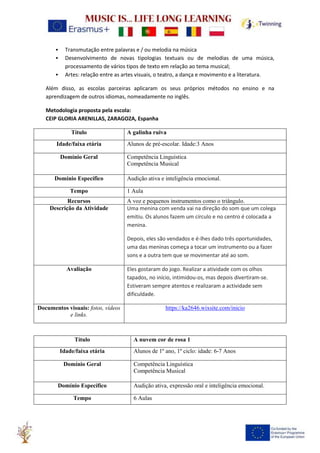 • Transmutação entre palavras e / ou melodia na música
• Desenvolvimento de novas tipologias textuais ou de melodias de uma música,
processamento de vários tipos de texto em relação ao tema musical;
• Artes: relação entre as artes visuais, o teatro, a dança e movimento e a literatura.
Além disso, as escolas parceiras aplicaram os seus próprios métodos no ensino e na
aprendizagem de outros idiomas, nomeadamente no inglês.
Metodologia proposta pela escola:
CEIP GLORIA ARENILLAS, ZARAGOZA, Espanha
Título A galinha ruiva
Idade/faixa etária Alunos de pré-escolar. Idade:3 Anos
Domínio Geral Competência Linguística
Competência Musical
Domínio Específico Audição ativa e inteligência emocional.
Tempo 1 Aula
Recursos A voz e pequenos instrumentos como o triângulo.
Descrição da Atividade Uma menina com venda vai na direção do som que um colega
emitiu. Os alunos fazem um círculo e no centro é colocada a
menina.
Depois, eles são vendados e é-lhes dado três oportunidades,
uma das meninas começa a tocar um instrumento ou a fazer
sons e a outra tem que se movimentar até ao som.
Avaliação Eles gostaram do jogo. Realizar a atividade com os olhos
tapados, no início, intimidou-os, mas depois divertiram-se.
Estiveram sempre atentos e realizaram a actividade sem
dificuldade.
Documentos visuais: fotos, vídeos
e links.
https://ka2646.wixsite.com/inicio
Título A nuvem cor de rosa 1
Idade/faixa etária Alunos de 1º ano, 1º ciclo: idade: 6-7 Anos
Domínio Geral Competência Linguística
Competência Musical
Domínio Específico Audição ativa, expressão oral e inteligência emocional.
Tempo 6 Aulas
 