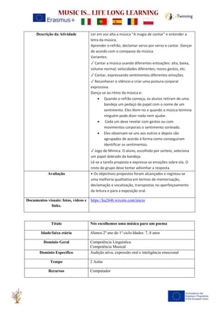 Descrição da Atividade Ler em voz alta a música "A magia de contar" e entender a
letra da música.
Aprender o refrão, declamar verso por verso e cantar. Dançar
de acordo com o compasso da música.
Variantes:
✓ Cantar a música usando diferentes entoações: alta, baixa,
volume normal; velocidades diferentes; novos gestos, etc.
✓ Cantar, expressando sentimentos diferentes emoções.
✓ Reconhecer o silêncio e criar uma postura corporal
expressiva.
Dança-se ao ritmo da música e:
• Quando o refrão começa, os alunos retiram de uma
bandeja um pedaço de papel com o nome de um
sentimento. Eles lêem-no e quando a música termina
ninguém pode dizer nada nem ajudar.
• Cada um deve revelar com gestos ou com
movimentos corporais o sentimento sorteado.
• Eles observam-se uns aos outros e depois são
agrupados de acordo à forma como conseguiram
identificar os sentimentos.
✓ Jogo de Mimica. O aluno, escolhido por sorteio, seleciona
um papel dobrado da bandeja.
Lê-se a tarefa proposta e expressa-se emoções sobre ela. O
resto do grupo deve tentar adivinhar a resposta.
Avaliação • Os objectivos propostos foram alcançados e registou-se
uma melhoria qualitativa em termos de memorização,
declamação e vocalização, transpostas no aperfeiçoamento
da leitura e para a exposição oral.
Documentos visuais: fotos, vídeos e
links.
https://ka2646.wixsite.com/inicio
Título Nós escolhemos uma música para um poema
Idade/faixa etária Alunos:2º ano do 1º ciclo:Idades: 7, 8 anos
Domínio Geral Competência Linguística
Competência Musical
Domínio Específico Audição ativa, expressão oral e inteligência emocional
Tempo 2 Aulas
Recursos Computador
 