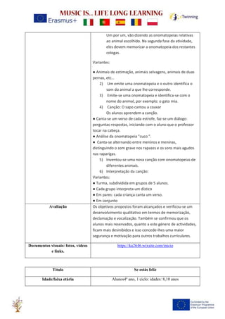 Um por um, vão dizendo as onomatopeias relativas
ao animal escolhido. Na segunda fase da atividade,
eles devem memorizar a onomatopeia dos restantes
colegas.
Variantes:
● Animais de estimação, animais selvagens, animais de duas
pernas, etc…
2) Um emite uma onomatopeia e o outro identifica o
som do animal a que lhe corresponde.
3) Emite-se uma onomatopeia e identifica-se com o
nome do animal, por exemplo: o gato mia.
4) Canção: O sapo cantou a coaxar
Os alunos aprendem a canção.
● Canta-se um verso de cada estrofe, faz-se um diálogo:
perguntas-respostas, iniciando com o aluno que o professor
tocar na cabeça.
● Análise da onomatopeia "cuco ".
● Canta-se alternando entre meninos e meninas,
distinguindo o som grave nos rapazes e os sons mais agudos
nas raparigas.
5) Inventou-se uma nova canção com onomatopeias de
diferentes animais.
6) Interpretação da canção:
Variantes:
● Turma, subdividida em grupos de 5 alunos.
● Cada grupo interpreta um dístico
● Em pares: cada criança canta um verso.
● Em conjunto
Avaliação Os objetivos propostos foram alcançados e verificou-se um
desenvolvimento qualitativo em termos de memorização,
declamação e vocalização. Também se confirmou que os
alunos mais reservados, quanto a este género de actividades,
ficam mais desinibidos e isso concede-lhes uma maior
segurança e motivação para outros trabalhos curriculares.
Documentos visuais: fotos, vídeos
e links.
https://ka2646.wixsite.com/inicio
Título Se estás feliz
Idade/faixa etária Alunos4º ano, 1 ciclo: idades: 8,10 anos
 