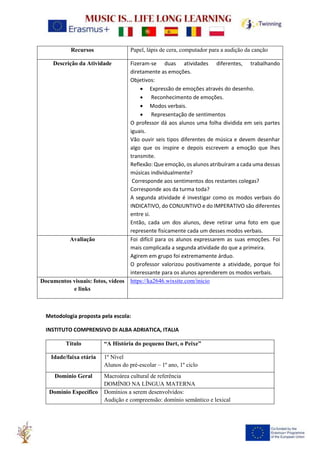 Recursos Papel, lápis de cera, computador para a audição da canção
Descrição da Atividade Fizeram-se duas atividades diferentes, trabalhando
diretamente as emoções.
Objetivos:
• Expressão de emoções através do desenho.
• Reconhecimento de emoções.
• Modos verbais.
• Representação de sentimentos
O professor dá aos alunos uma folha dividida em seis partes
iguais.
Vão ouvir seis tipos diferentes de música e devem desenhar
algo que os inspire e depois escrevem a emoção que lhes
transmite.
Reflexão: Que emoção, os alunos atribuíram a cada uma dessas
músicas individualmente?
Corresponde aos sentimentos dos restantes colegas?
Corresponde aos da turma toda?
A segunda atividade é investigar como os modos verbais do
INDICATIVO, do CONJUNTIVO e do IMPERATIVO são diferentes
entre si.
Então, cada um dos alunos, deve retirar uma foto em que
represente fisicamente cada um desses modos verbais.
Avaliação Foi difícil para os alunos expressarem as suas emoções. Foi
mais complicada a segunda atividade do que a primeira.
Agirem em grupo foi extremamente árduo.
O professor valorizou positivamente a atividade, porque foi
interessante para os alunos aprenderem os modos verbais.
Documentos visuais: fotos, vídeos
e links
https://ka2646.wixsite.com/inicio
Metodologia proposta pela escola:
INSTITUTO COMPRENSIVO DI ALBA ADRIATICA, ITALIA
Título “A História do pequeno Dart, o Peixe”
Idade/faixa etária 1º Nível
Alunos do pré-escolar – 1º ano, 1º ciclo
Domínio Geral Macroárea cultural de referência
DOMÍNIO NA LÍNGUA MATERNA
Domínio Específico Domínios a serem desenvolvidos:
Audição e compreensão: domínio semântico e lexical
 
